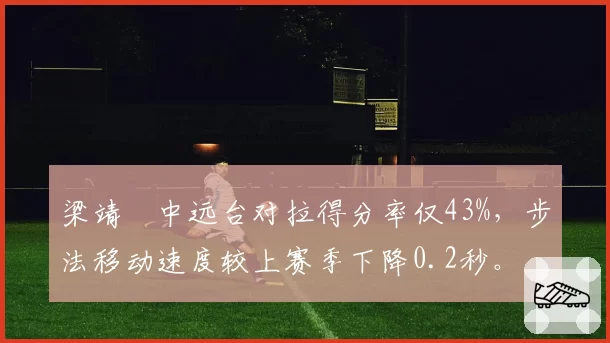 梁靖崑中远台对拉得分率仅43%，步法移动速度较上赛季下降0.2秒。